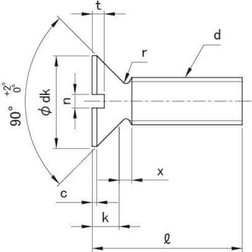SUNCO 三価ホワイト(−)皿ボルト 1/2×3