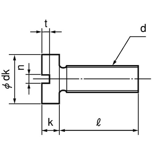 SUNCO ステン(−)平小ねじ 1.0×2.5
