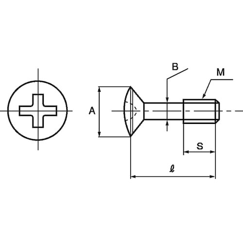SUNCO SUS丸皿(脱落防止ビス 5×18 (