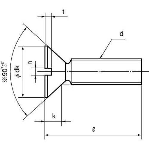 SUNCO BS(−)皿ボルト 12×25 (3本