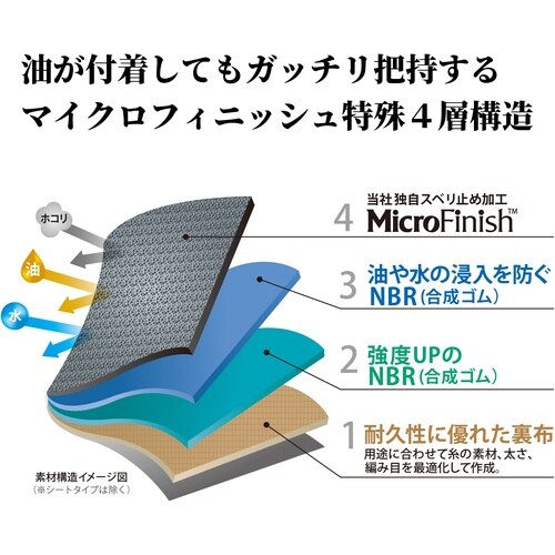 トワロン ROBOGLOVE ROBOSHEET