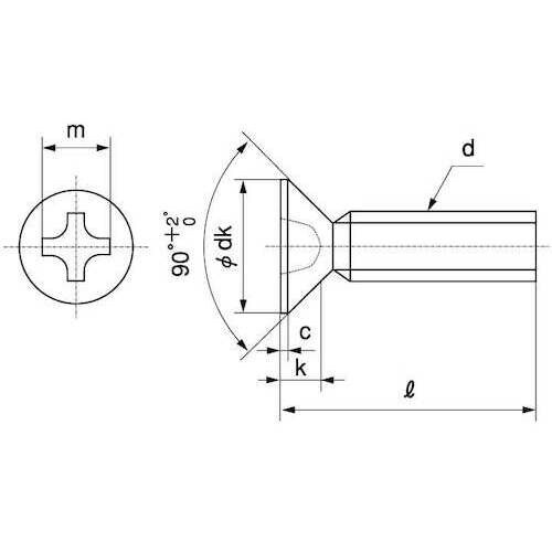 SUNCO ステン(+)サラ小ネジ細目 P1.25