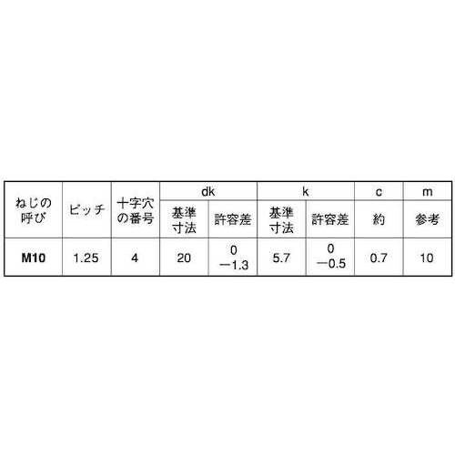SUNCO ステン(+)サラ小ネジ細目 P1.25