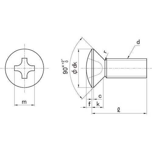 SUNCO クロ−ムBS(+)JIS丸サラ小ネジ