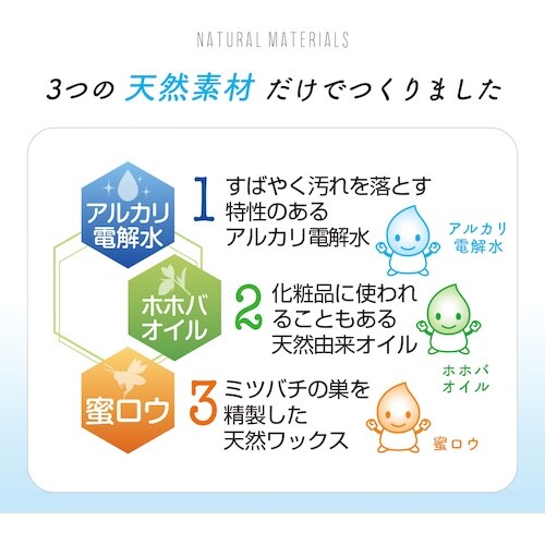 アイメディア 洗浄とワックス効果のクリーナー 30