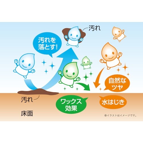 アイメディア 洗浄とワックス効果のクリーナー 30