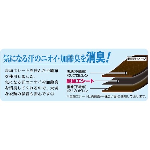 アイメディア パッと見える炭入り消臭衣類カバー ロ
