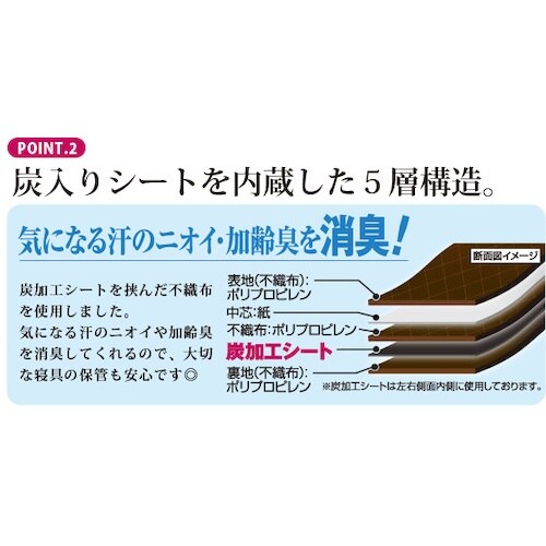 アイメディア パッと見える炭入り消臭衣類カバー ロ