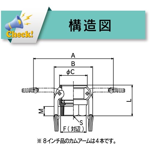 TOYOX カムロック カプラー メネジ アルミ