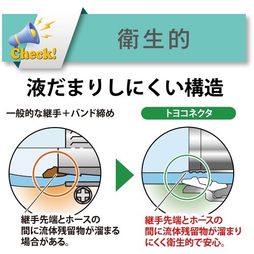 TOYOX ホース継手(ステンレス製) トヨコネク