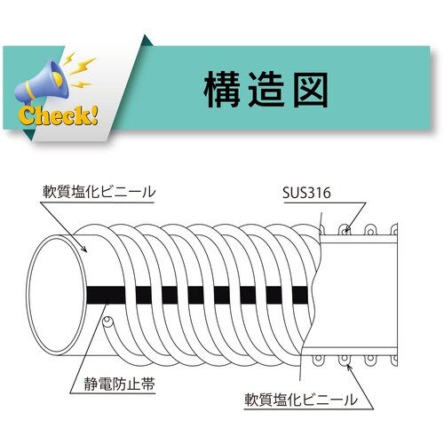 TOYOX 帯電防止・食品粉粒体搬送用耐熱・耐圧ホ