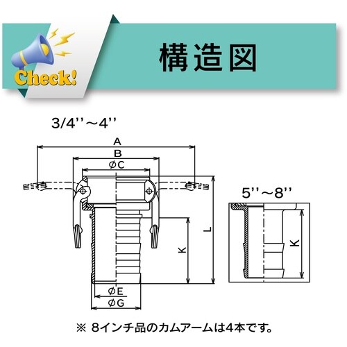 TOYOX カムロック カプラー ホースシャンク