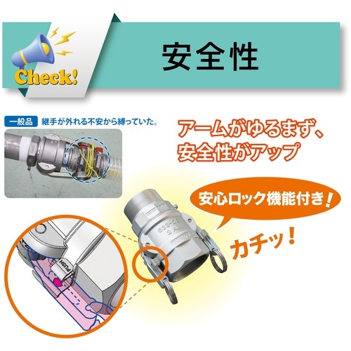 TOYOX カムロック ツインロックタイプカプラー