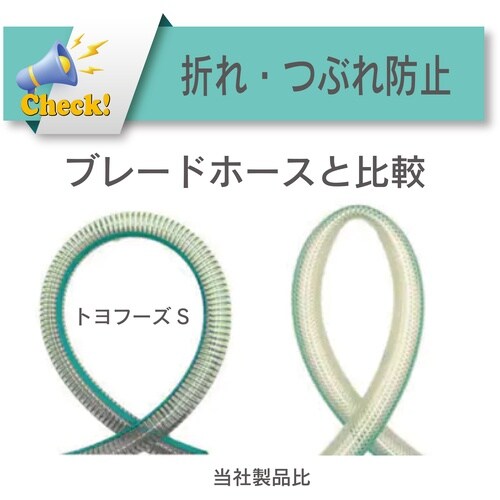 TOYOX 食品用耐熱・耐圧ホース トヨフーズSホ