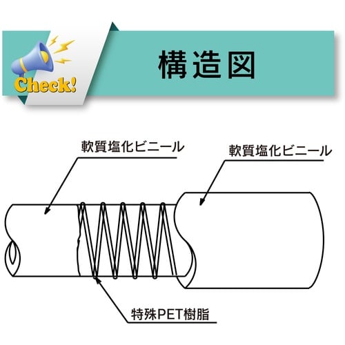 TOYOX 水・油・薬品・エアー用耐圧ホース トヨ