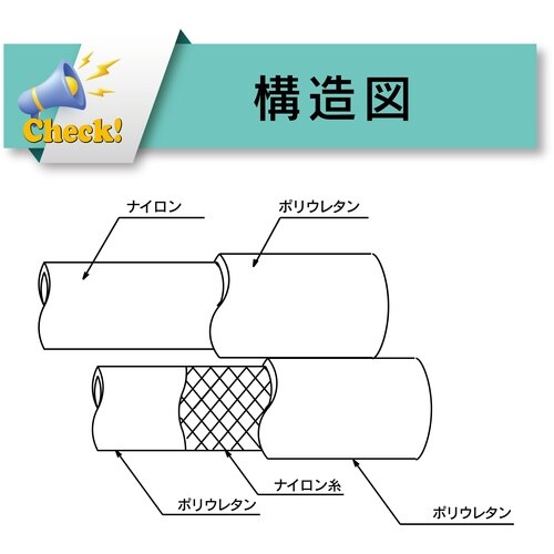 TOYOX 工場・建築用の塗料、溶剤搬送・吹付用耐