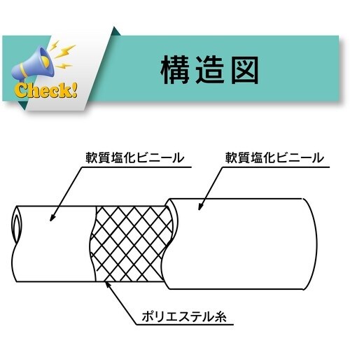 TOYOX 水・油・薬品・エアー用高耐圧ホース ト