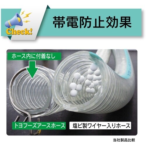 TOYOX 帯電防止・食品粉粒体搬送用耐熱・耐圧ホ