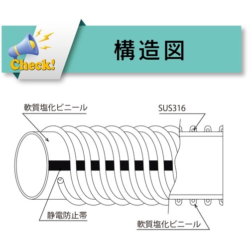 TOYOX 帯電防止・食品粉粒体搬送用耐熱・耐圧ホ