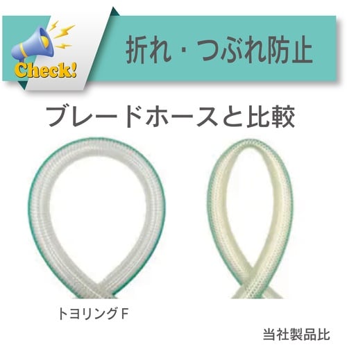 TOYOX 食品用耐熱・耐圧ホース トヨリングFホ