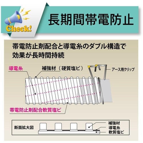 TOYOX プラスチック粉粒体搬送用帯電防止耐圧ホ