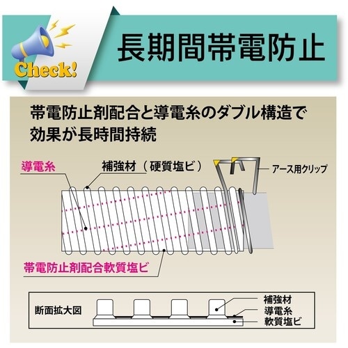 TOYOX プラスチック粉粒体搬送用帯電防止耐圧ホ