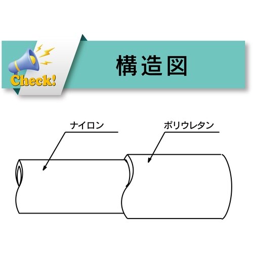 TOYOX 工場・建築用の塗料、溶剤搬送用耐圧ホー