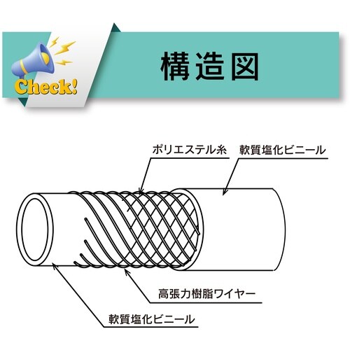 TOYOX 食品用耐熱・耐圧ホース ハイブリッドト