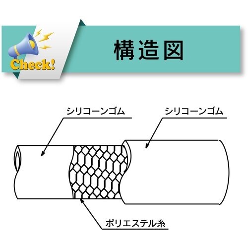 TOYOX 温調機・各種耐熱用耐圧ホース トヨシリ
