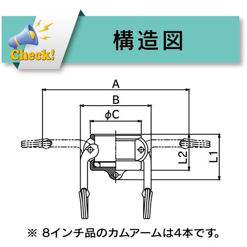 TOYOX カムロック カプラー ダストキャップ