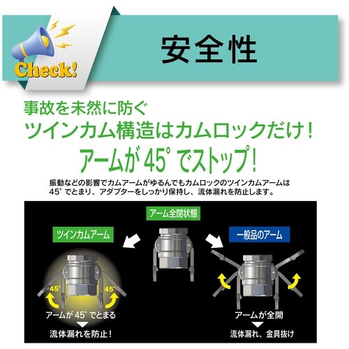 TOYOX カムロック アダプター メネジ ステン