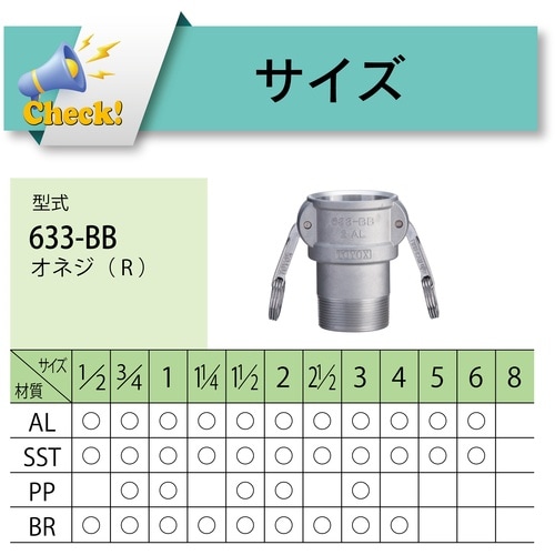 TOYOX カムロック カプラー オネジ ステンレ