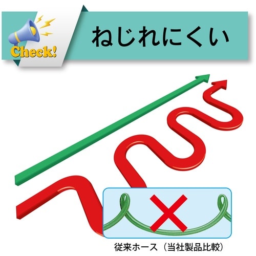 TOYOX 農業・漁業・土木等 屋外給水・散水用耐