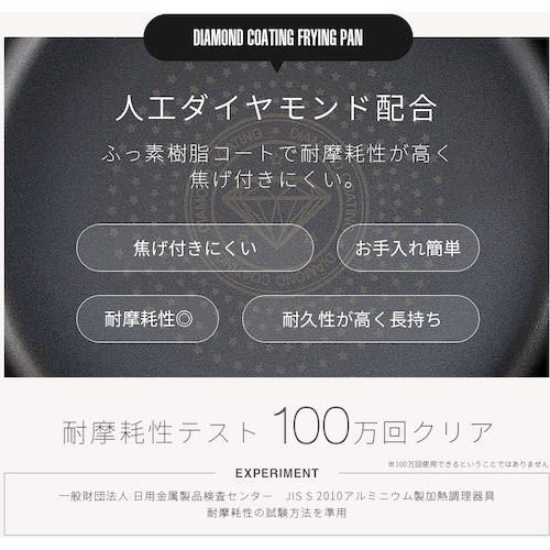 アイメディア IHダイヤモンドコートフライパン 2