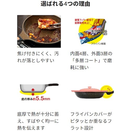 アイメディア IHゴールドマーブルフライパン 24