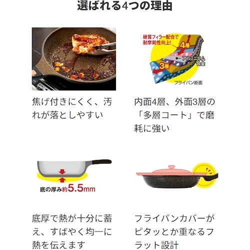 アイメディア IHゴールドマーブルフライパン 26