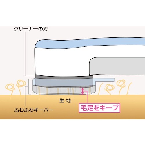 アイメディア 風合いそのまま毛玉クリーナー2