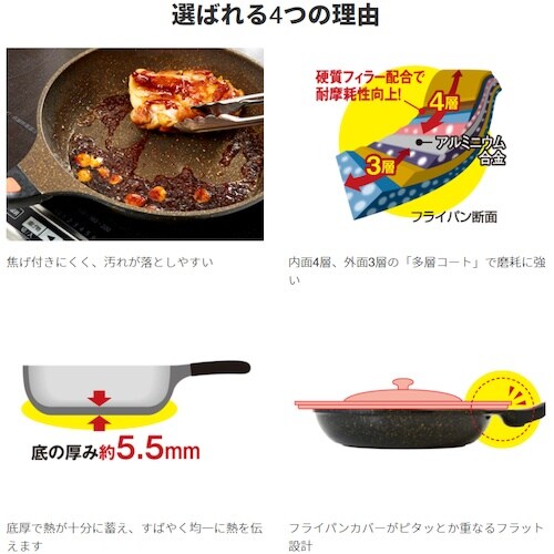 アイメディア IHゴールドマーブルフライパン 26