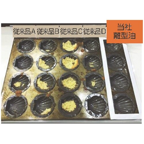 Linda 【※軽税】 離型油GOO 16kg