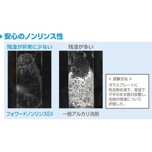 CXS フォワードノンリンスEX