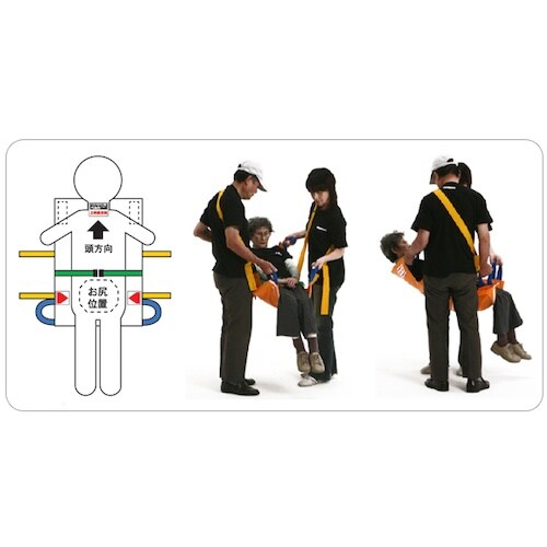 グリーンクロス ベルカ SB−90A 救護用担架