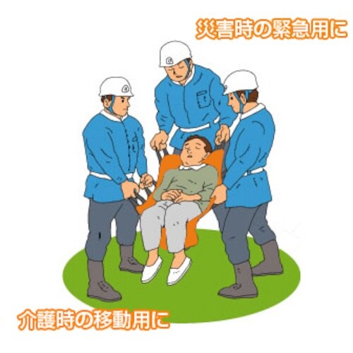 グリーンクロス ANS 20 万能ソフト担架