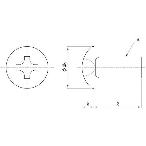 SUNCO ステン(+)トラス小ネジ(T) 4×2