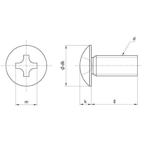SUNCO ニッケルBS(+)トラス小ネジ 2×4
