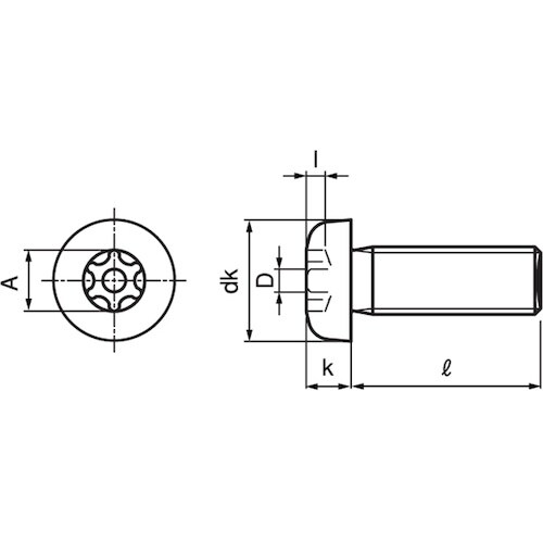 SUNCO TRXタンパープルーフ ナベ小ネジ(T