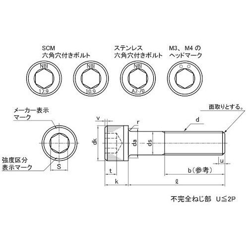 SUNCO ユニクロ CAP(六角穴付きボルト)