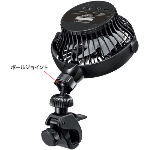 SANWA 小型クランプ扇風機
