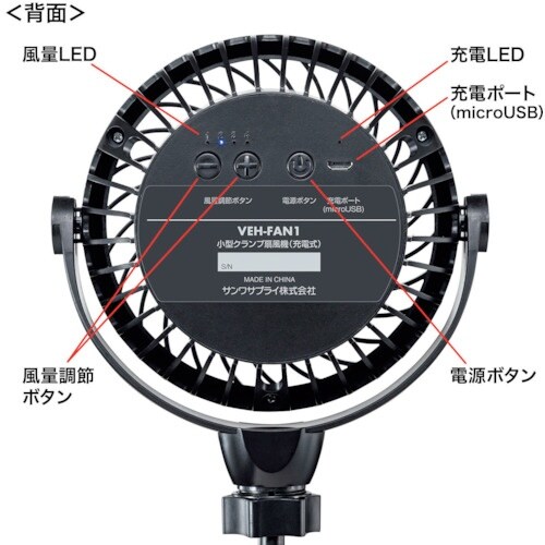 SANWA 小型クランプ扇風機