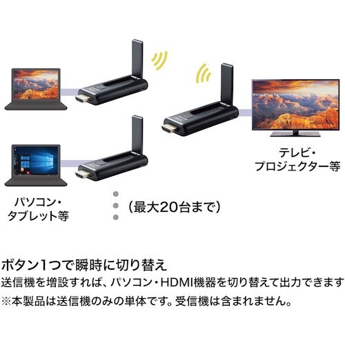 SANWA ワイヤレスHDMIエクステンダー(送信