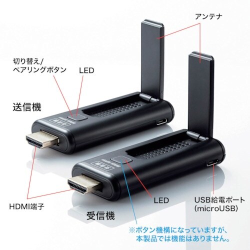 SANWA ワイヤレスHDMIエクステンダー